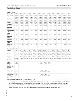 Preview for 5 page of Viessmann VITOROND 200 Type VD2 Technical Data Manual