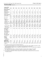 Preview for 7 page of Viessmann VITOROND 200 Type VD2 Technical Data Manual