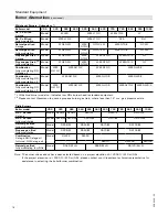 Preview for 18 page of Viessmann VITOROND 200 Type VD2 Technical Data Manual