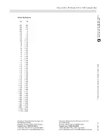 Preview for 20 page of Viessmann VITOROND 200 Type VD2 Technical Data Manual