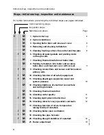 Preview for 4 page of Viessmann Vitorond 200 VD2 1080 Service Instructions Manual