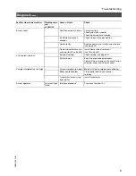 Preview for 21 page of Viessmann VITOSOL 200 Service Instructions Manual