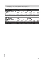 Preview for 15 page of Viessmann VITOSOL-F Installation Instructions Manual