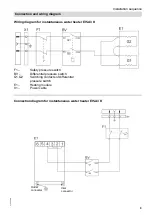 Preview for 9 page of Viessmann VITOTHERM EI5 Series Installation And Service Instructions Manual