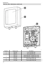 Preview for 12 page of Viessmann VITOTHERM EI5 Series Installation And Service Instructions Manual