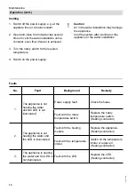 Preview for 12 page of Viessmann Vitotherm ES4 Installation And Service Instructions Manual