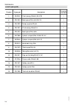 Preview for 14 page of Viessmann Vitotherm ES4 Installation And Service Instructions Manual