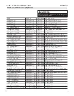 Preview for 41 page of Viessmann VITOTRANS 300 Installation, Operating And Service Instructions