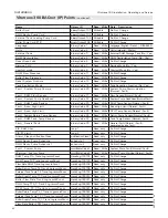 Preview for 42 page of Viessmann VITOTRANS 300 Installation, Operating And Service Instructions