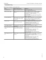 Preview for 50 page of Viessmann VITOTRANS 300 Installation, Operating And Service Instructions