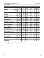 Preview for 73 page of Viessmann VITOTRANS 300 Installation, Operating And Service Instructions