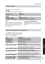 Preview for 23 page of Viessmann VITOTROL 100 OT Installation And Service Instructions Manual