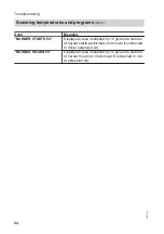 Preview for 24 page of Viessmann VITOTROL 100 OT Installation And Service Instructions Manual