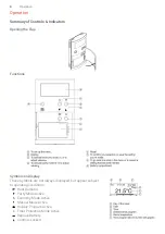 Preview for 4 page of Viessmann VITOTROL 100 UTDB Operating Instructions Manual