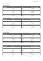 Preview for 7 page of Viessmann VITOTROL 100 UTDB Operating Instructions Manual