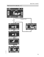 Preview for 15 page of Viessmann VITOTROL 300 RF Operating Instructions Manual