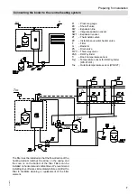 Preview for 7 page of Viessmann Vitotron 100 Series Installation And Operating Instructions Manual