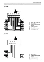 Preview for 13 page of Viessmann Vitotron 100 Series Installation And Operating Instructions Manual