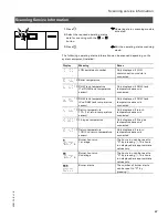 Preview for 97 page of Viessmann Vitotronic 100 GC1 Installation And Service Instructions Manual