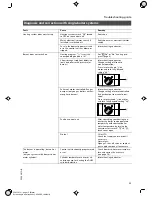 Предварительный просмотр 13 страницы Viessmann VITOTRONIC 100 Operating Instructions Manual