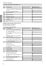 Preview for 20 page of Viessmann Vitotronic 11 CC1E Installation And Service Instructions Manual