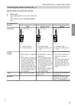 Preview for 41 page of Viessmann Vitotronic 11 CC1E Installation And Service Instructions Manual