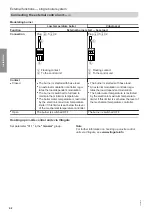 Preview for 42 page of Viessmann Vitotronic 11 CC1E Installation And Service Instructions Manual