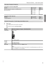 Preview for 43 page of Viessmann Vitotronic 11 CC1E Installation And Service Instructions Manual