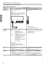 Preview for 46 page of Viessmann Vitotronic 11 CC1E Installation And Service Instructions Manual