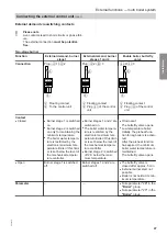 Preview for 47 page of Viessmann Vitotronic 11 CC1E Installation And Service Instructions Manual