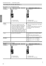 Preview for 48 page of Viessmann Vitotronic 11 CC1E Installation And Service Instructions Manual