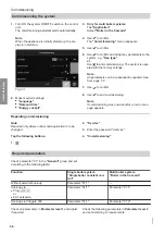 Preview for 50 page of Viessmann Vitotronic 11 CC1E Installation And Service Instructions Manual