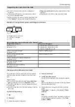 Preview for 53 page of Viessmann Vitotronic 11 CC1E Installation And Service Instructions Manual