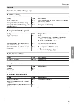 Preview for 57 page of Viessmann Vitotronic 11 CC1E Installation And Service Instructions Manual