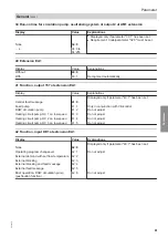 Preview for 61 page of Viessmann Vitotronic 11 CC1E Installation And Service Instructions Manual