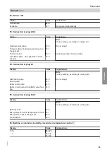 Preview for 63 page of Viessmann Vitotronic 11 CC1E Installation And Service Instructions Manual