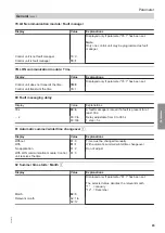 Preview for 65 page of Viessmann Vitotronic 11 CC1E Installation And Service Instructions Manual