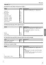 Preview for 67 page of Viessmann Vitotronic 11 CC1E Installation And Service Instructions Manual