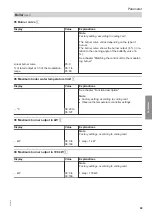 Preview for 69 page of Viessmann Vitotronic 11 CC1E Installation And Service Instructions Manual