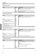 Preview for 70 page of Viessmann Vitotronic 11 CC1E Installation And Service Instructions Manual