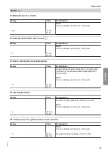 Preview for 71 page of Viessmann Vitotronic 11 CC1E Installation And Service Instructions Manual