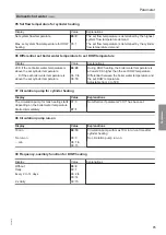 Preview for 75 page of Viessmann Vitotronic 11 CC1E Installation And Service Instructions Manual