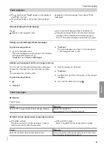 Preview for 87 page of Viessmann Vitotronic 11 CC1E Installation And Service Instructions Manual