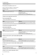 Preview for 90 page of Viessmann Vitotronic 11 CC1E Installation And Service Instructions Manual