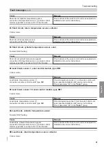 Preview for 91 page of Viessmann Vitotronic 11 CC1E Installation And Service Instructions Manual