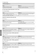 Preview for 92 page of Viessmann Vitotronic 11 CC1E Installation And Service Instructions Manual