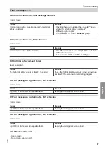 Preview for 97 page of Viessmann Vitotronic 11 CC1E Installation And Service Instructions Manual