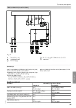 Preview for 109 page of Viessmann Vitotronic 11 CC1E Installation And Service Instructions Manual