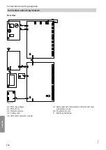 Preview for 110 page of Viessmann Vitotronic 11 CC1E Installation And Service Instructions Manual