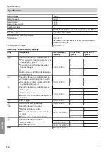 Preview for 114 page of Viessmann Vitotronic 11 CC1E Installation And Service Instructions Manual